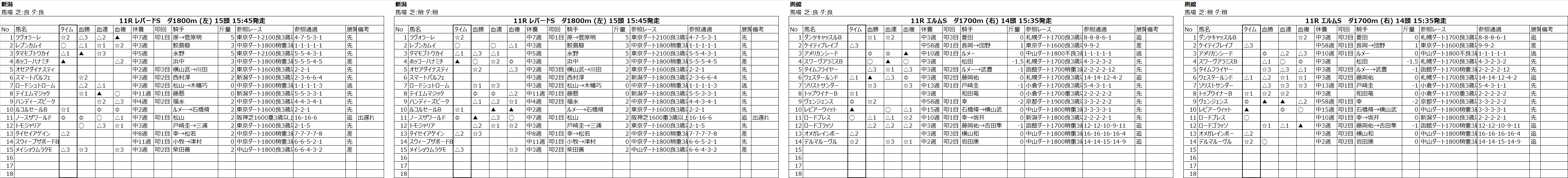 20210808_中央11R.png