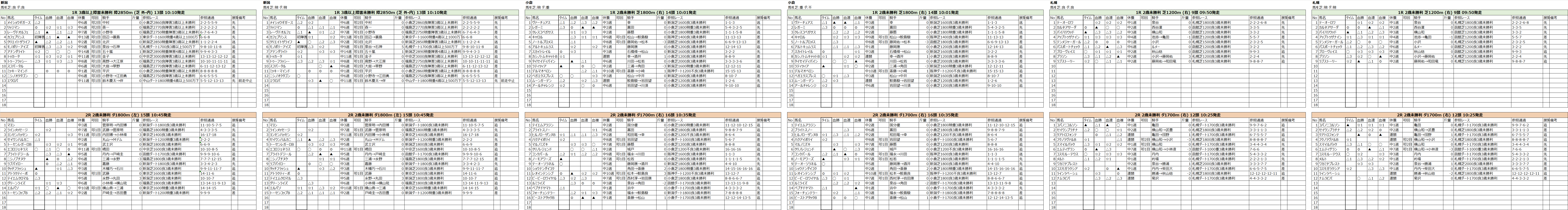 20210904_中央1R2R.png