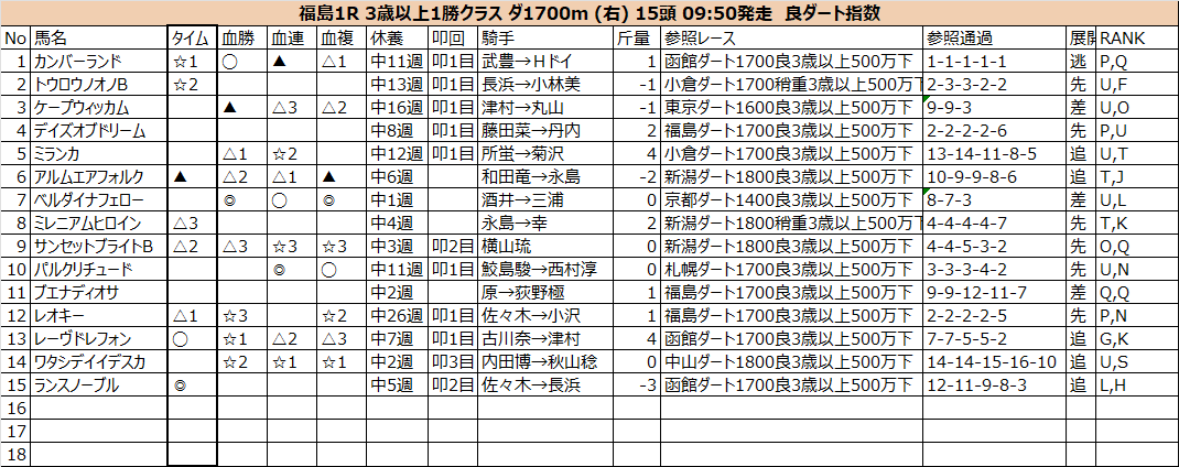 20241110_福島1R.png