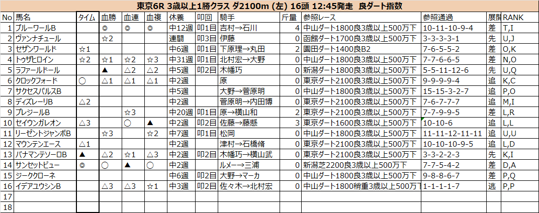 20241117_東京6R.png