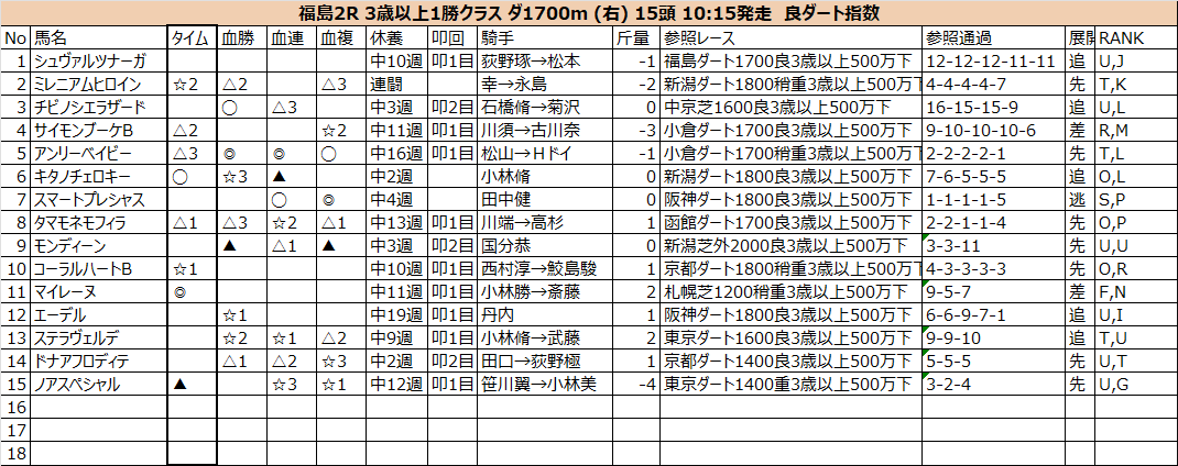 20241117_福島2R.png